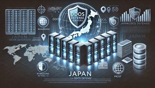Hong Kong Server Hosting